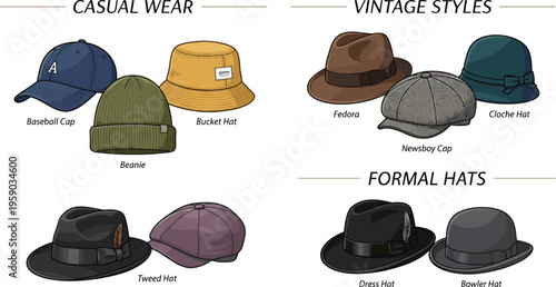 Men Headwear Collection Featuring Casual Wear Vintage Styles and Formal Hats Including Fedora Baseball Cap Beanie Bucket Hat and Bowler Hat for Fashion Design Projects