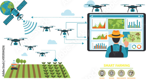 Smart farming vector illustration with satellite drone fleet crop monitoring farmer analytics dashboard and precision agriculture technology system