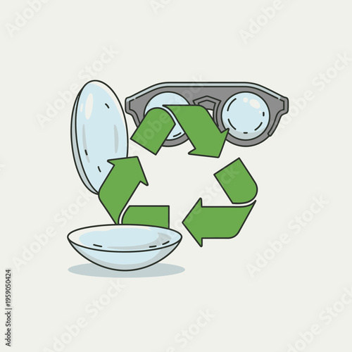 Recycling Contact Lenses: Promoting Eco-Consciousness and Sustainable Eyecare Solutions