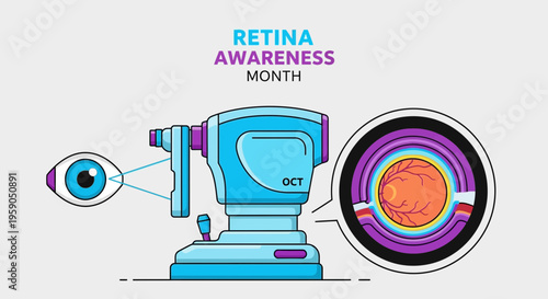 Retina Awareness Depicts Eye Examination and OCT Scan for Ophthalmology Education