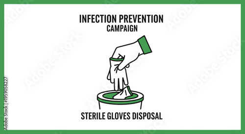 Sterile Gloves Disposal Campaign Graphic Depicting Proper Hygiene Procedures
