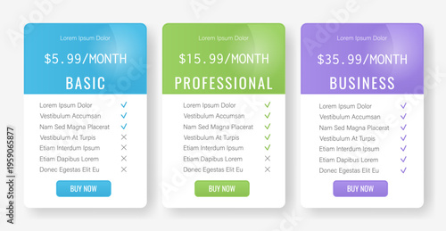 Pricing table template for website subscription plans with three options. Set of UI price comparison cards with check marks and buy buttons. Vector layout for landing pages, SaaS product dashboards.