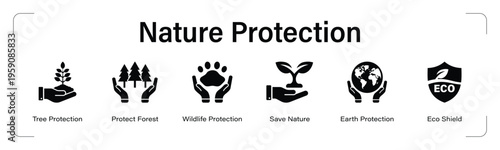 Nature Protection web banner black icon set. vector illustration concept with icon of Tree Protection, Protect Forest, Wildlife Protection, Save Nature, Earth Protection, Eco Shield.