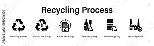 Recycling Process web banner black icon set. vector illustration concept with icon of Recycling Arrows, Plastic Recycling, Paper Recycling, Glass Recycling, Metal Recycling, Recycling Plant.