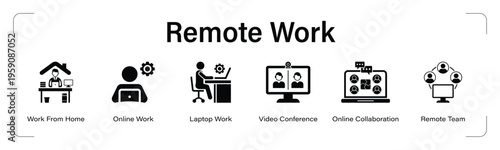 Remote Work web banner black icon set. vector illustration concept with icon of Work From Home, Online Work, Laptop Work, Video Conference, Online Collaboration, Remote Team.