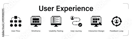 User Experience web banner black icon set. vector illustration concept with icon of User Flow, Wireframe, Usability Testing, User Journey, Interaction Design, Feedback Loop.