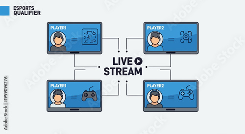 Esports Qualifier Live Stream Network Diagram For Players