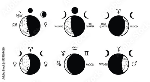 Illustrative depiction of lunar phases astrological symbols and zodiac signs