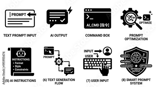 Artificial Intelligence Vector Illustration – Prompts, AI Outputs, Optimization, Instructions, User Input, Smart Systems, and Text Generation Flow Icons in Black Silhouette for Digital Projects
