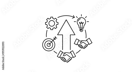 Business Growth Strategy: Idea, Target, Partnership, Execution Cycle