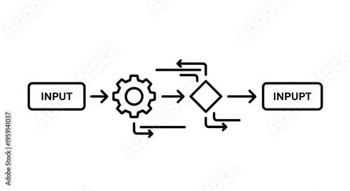 Business Process Flowchart: Input, Processing, Decision, and Output