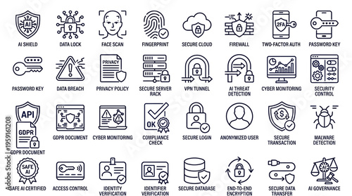 Comprehensive collection of cybersecurity line icons illustrating data protection, secure network protocols, digital privacy, and advanced online system access