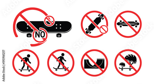 No skateboarding allowed prohibition signs against various boarding activities