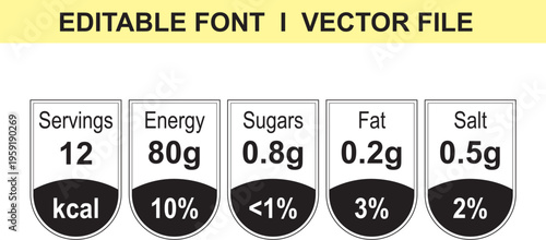 Nutrition Facts information label for cereal box package. Vector daily value ingredient information. Label of calories, fat Energy Vectors.