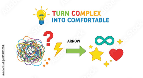 Conceptual showing the transformation of complex tangled lines into simple shapes like stars and hearts