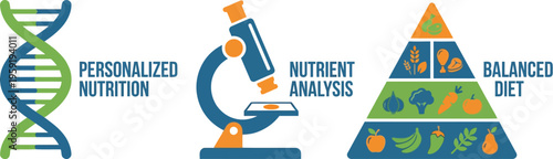 Personalized nutrition icons represent genetic analysis, nutrient examination using a microscope, and a balanced diet pyramid.