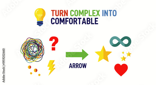 Conceptual flat showing a messy tangle of lines turning into organized shapes like a star and heart complex