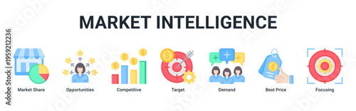 Market Intelligence web banner icon vector illustration with Market Share,Opportunities,Competitive,Target,Demand,Best Price,and Focusing