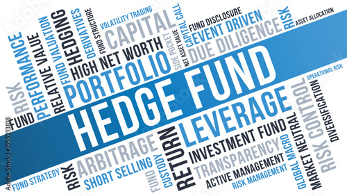 Hedge Fund Word Cloud Design for Poster, Wall Art, Investor Education Banner, Finance Classroom Decor. Hedge Fund diagonal finance typography
