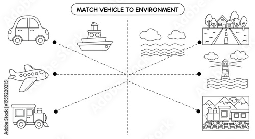 A black and white vector graphic illustrating a match vehicle to environment activity for kids