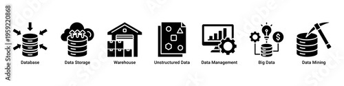 Data Management web banner icon vector illustration with Database,Data Storage,Warehouse,Unstructured Data,Data Management,Big Data,and Data Mining