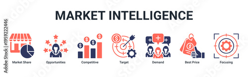 Market Intelligence web banner icon vector illustration with Market Share,Opportunities,Competitive,Target,Demand,Best Price,and Focusing