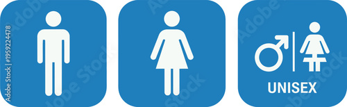 Gender Neutral Restroom Signs: Signage illustrating facilities for male, female, and unisex restroom access, promoting inclusivity and respect in public spaces. 