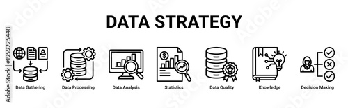Data Strategy web banner icon vector illustration featuring Data Gathering,Data Processing,Data Analysis,Statistics,Data Quality,Knowledge,and Decision Making