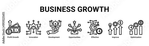 Business Growth web banner icon vector illustration with Profit Growth,Innovation,Development,Opportunities,Effective,Improve,and Optimization