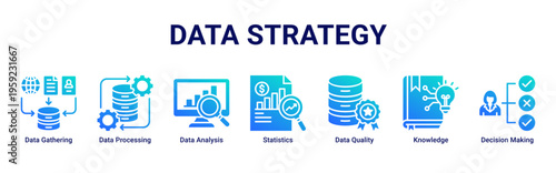 Data Strategy web banner icon vector illustration featuring Data Gathering,Data Processing,Data Analysis,Statistics,Data Quality,Knowledge,and Decision Making