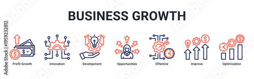 Business Growth web banner icon vector illustration with Profit Growth,Innovation,Development,Opportunities,Effective,Improve,and Optimization