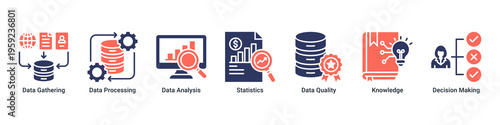 Data Strategy web banner icon vector illustration featuring Data Gathering,Data Processing,Data Analysis,Statistics,Data Quality,Knowledge,and Decision Making