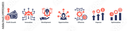 Business Growth web banner icon vector illustration with Profit Growth,Innovation,Development,Opportunities,Effective,Improve,and Optimization