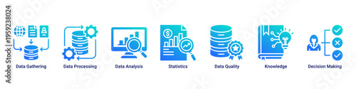Data Strategy web banner icon vector illustration featuring Data Gathering,Data Processing,Data Analysis,Statistics,Data Quality,Knowledge,and Decision Making