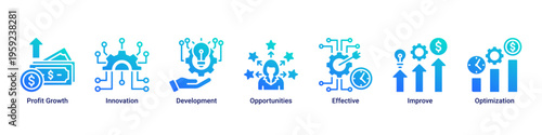 Business Growth web banner icon vector illustration with Profit Growth,Innovation,Development,Opportunities,Effective,Improve,and Optimization