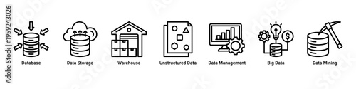 Data Management web banner icon vector illustration with Database,Data Storage,Warehouse,Unstructured Data,Data Management,Big Data,and Data Mining