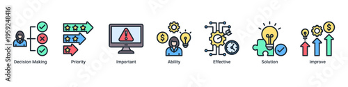 Decision Support web banner icon vector illustration featuring Decision Making,Priority,Important,Ability,Effective,Solution,and Improve