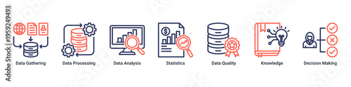 Data Strategy web banner icon vector illustration featuring Data Gathering,Data Processing,Data Analysis,Statistics,Data Quality,Knowledge,and Decision Making