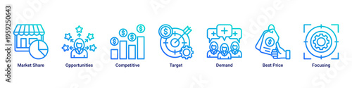 Market Intelligence web banner icon vector illustration with Market Share,Opportunities,Competitive,Target,Demand,Best Price,and Focusing