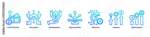 Business Growth web banner icon vector illustration with Profit Growth,Innovation,Development,Opportunities,Effective,Improve,and Optimization