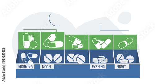 Pill organizer with pills for morning, noon, evening, and night, showing medication schedule