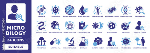 micro bilogy solid vector glyph icon set with dna helix, coronavirus, antibacterial icon, virus analysis, immune system, bacterial culture, syringe injection and microscope virus cell