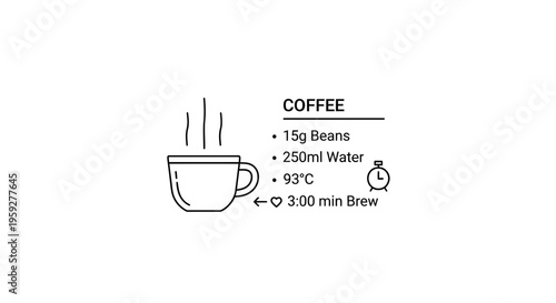Coffee Brewing Instructions: Beans, Water, Temperature, and Time