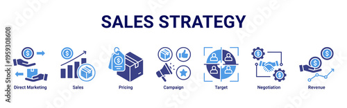 Sales Strategy web banner icon illustration featuring Direct Marketing,Sales,Pricing,Campaign,Target,Negotiation,and Revenue