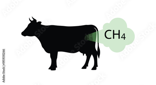 Methane Gas Emission from Cow Vector Illustration: Environmental Impact of Livestock, Greenhouse Gas, Climate Change, Global Warming, Ecology, Agriculture