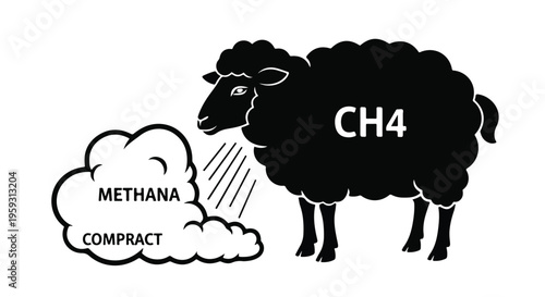 Black sheep emitting methane (CH4) gas into a cloud labeled "METHANA COMPRACT" vector illustration on white background, representing environmental impact and climate change concept