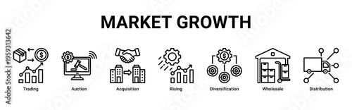 Market Growth web banner icon illustration with Trading,Auction,Acquisition,Rising,Diversification,Wholesale,and Distribution