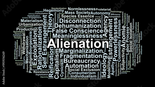 Photos Alienation Word Cloud