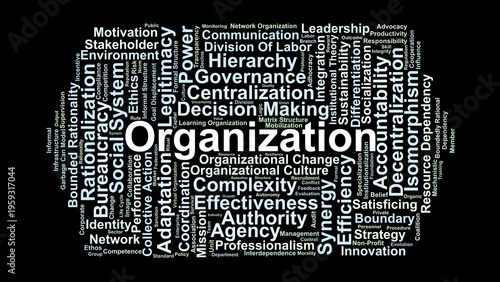 Organization Word Cloud. A professional collection of terms analyzing formal structures, bureaucratic systems, institutional dynamics, and the coordination of collective goals.