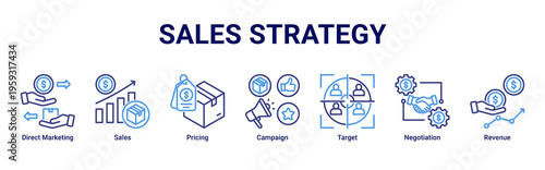 Sales Strategy web banner icon illustration featuring Direct Marketing,Sales,Pricing,Campaign,Target,Negotiation,and Revenue